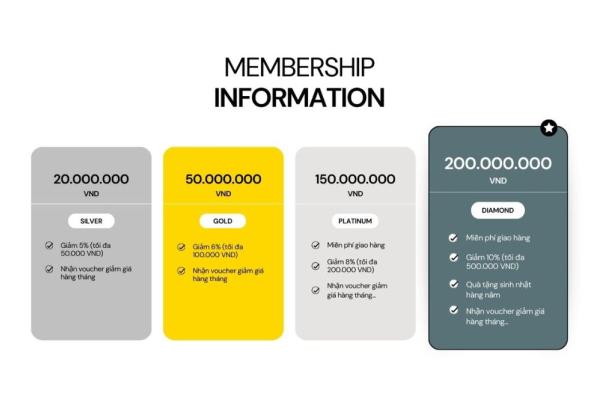 2026 MEMBERSHIP INFORMATION